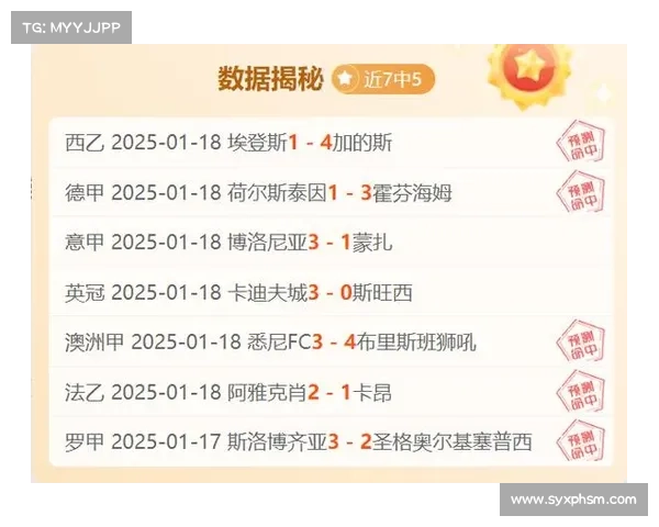 4月5日 今日26场足球比赛的比分 进球数 胜平负结果看法分析 4月5日 今日26场足球比赛的比分 进球数 胜平负结果看法分析