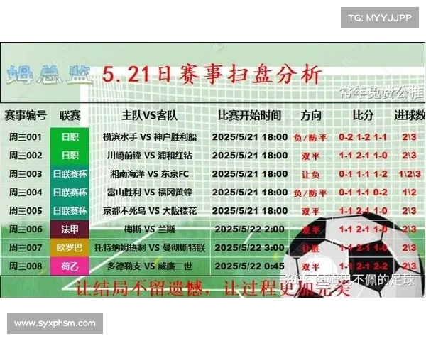 5.21周三今日篮球扫盘推荐:精选6串1实时推单 5.21周三今日篮球扫盘推荐:精选6串1实时推单