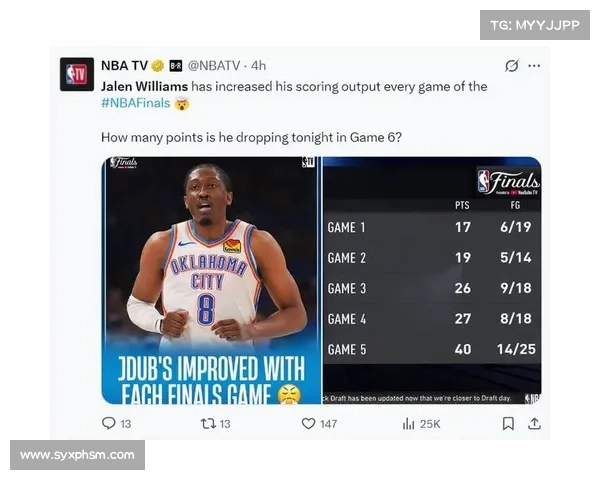 NBA历史第四节球队最低得分排行榜,谁最耻辱? NBA历史第四节球队最低得分排行榜,谁最耻辱?