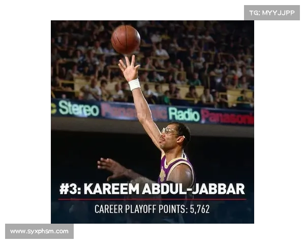 NBA季后赛得分榜,前16位一览: NBA季后赛得分榜,前16位一览: